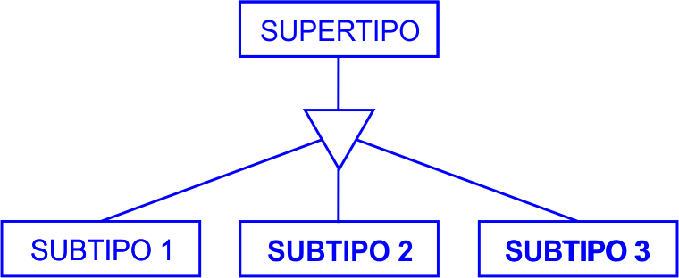 supertipo01